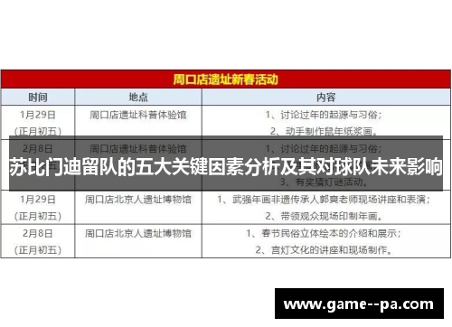 苏比门迪留队的五大关键因素分析及其对球队未来影响 苏比门迪留队的五大关键因素分析及其对球队未来影响