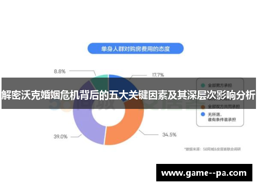 解密沃克婚姻危机背后的五大关键因素及其深层次影响分析