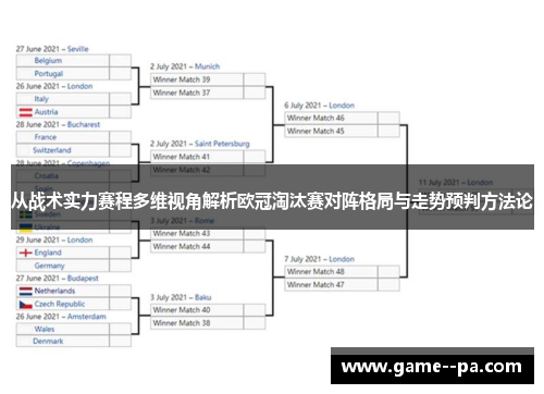 从战术实力赛程多维视角解析欧冠淘汰赛对阵格局与走势预判方法论