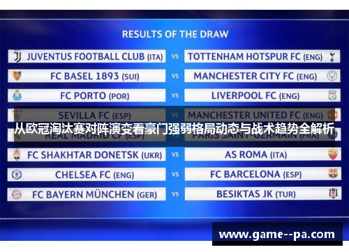 从欧冠淘汰赛对阵演变看豪门强弱格局动态与战术趋势全解析