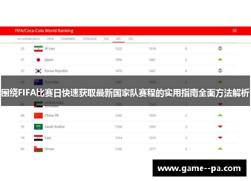 围绕FIFA比赛日快速获取最新国家队赛程的实用指南全面方法解析