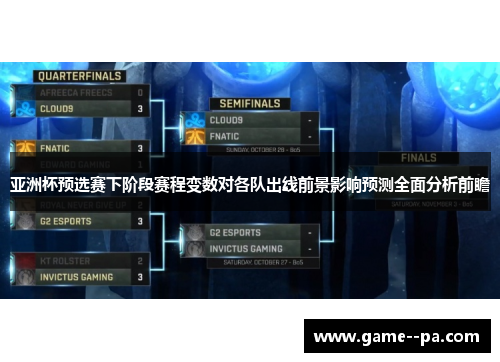 亚洲杯预选赛下阶段赛程变数对各队出线前景影响预测全面分析前瞻