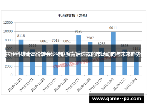 拉伊科维奇高价转会沙特联赛背后透露的市场动向与未来趋势