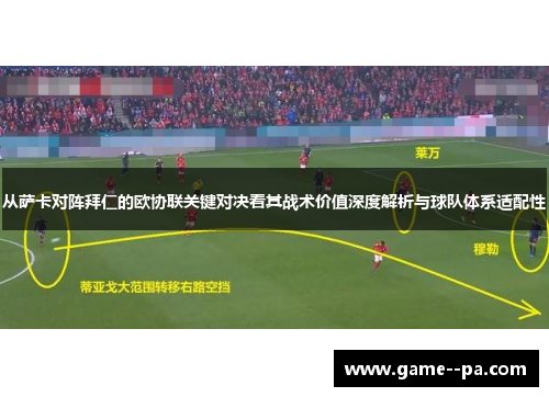 从萨卡对阵拜仁的欧协联关键对决看其战术价值深度解析与球队体系适配性
