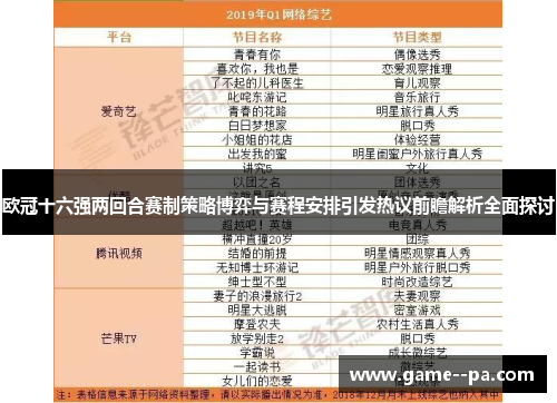 欧冠十六强两回合赛制策略博弈与赛程安排引发热议前瞻解析全面探讨