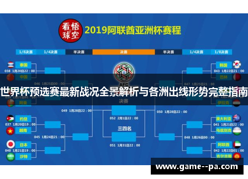 世界杯预选赛最新战况全景解析与各洲出线形势完整指南