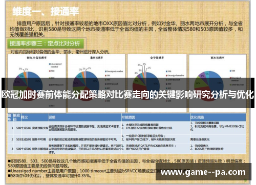 欧冠加时赛前体能分配策略对比赛走向的关键影响研究分析与优化
